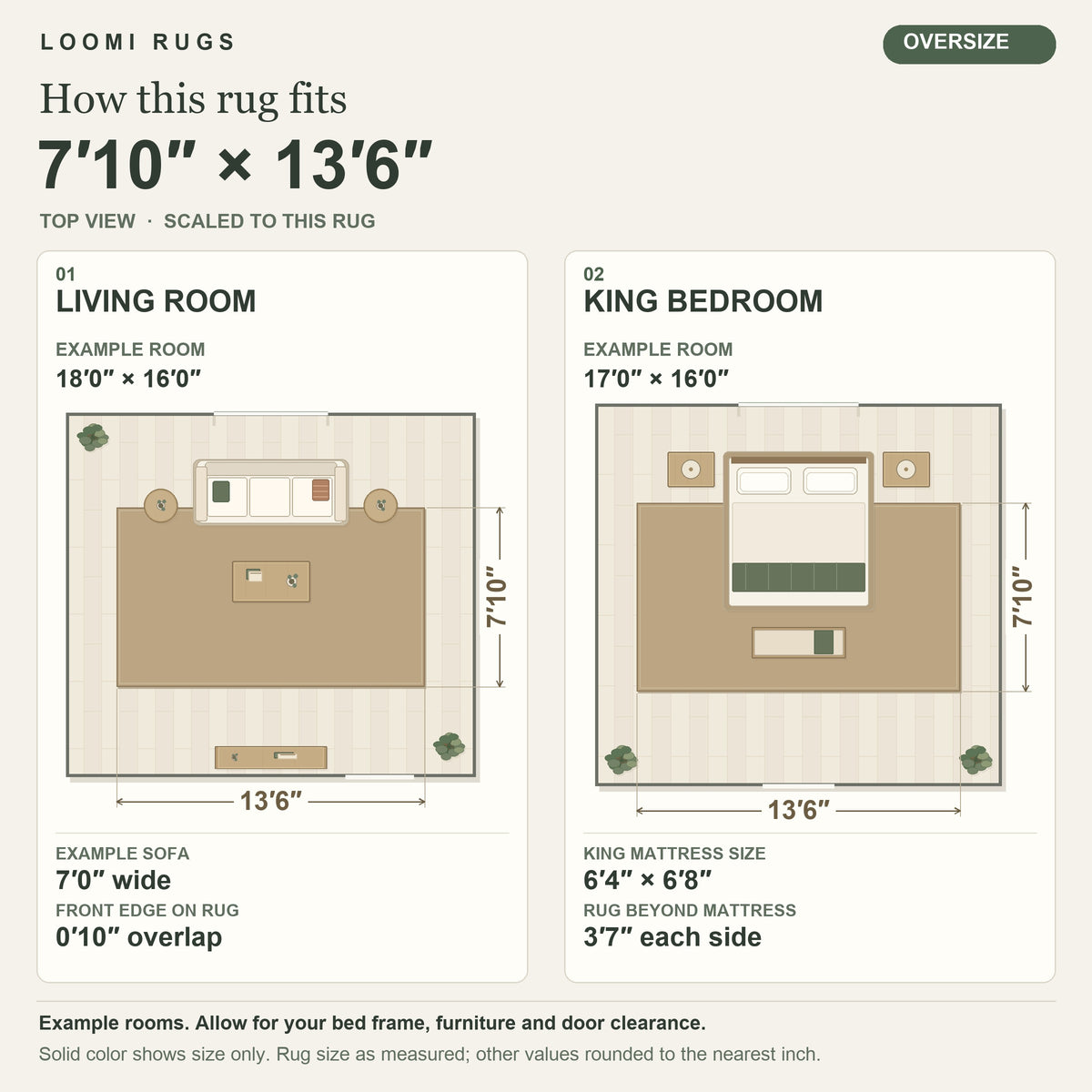 8x14 Rug Size Guide
