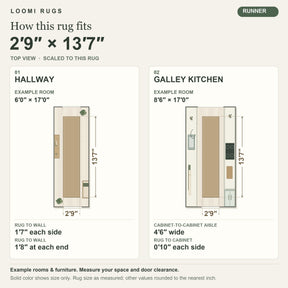 3x14 Rug Size Guide