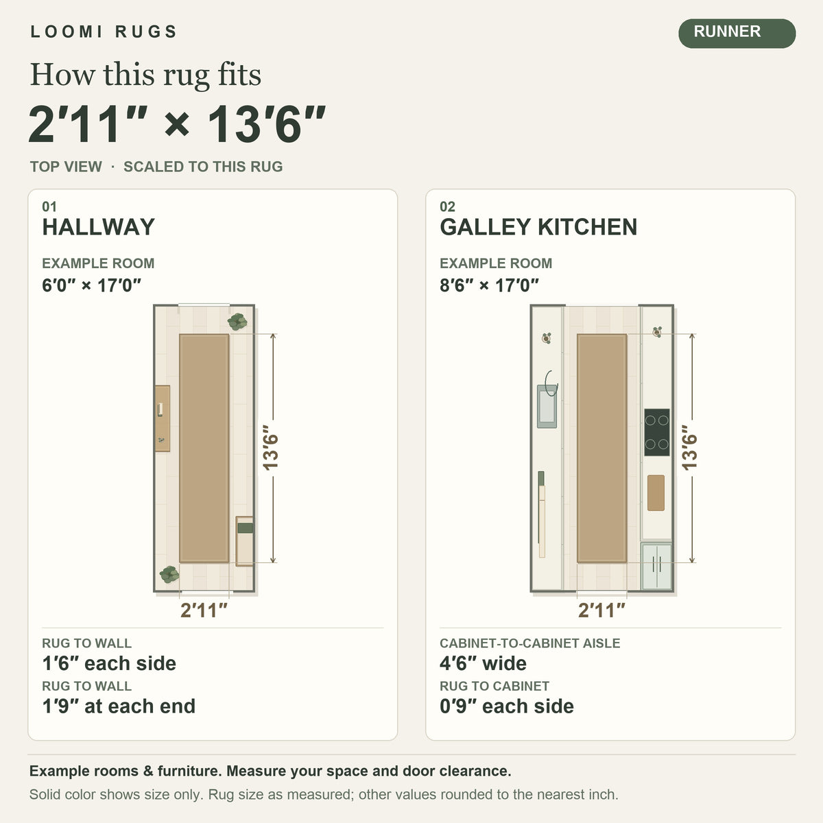 3x14 Rug Size Guide