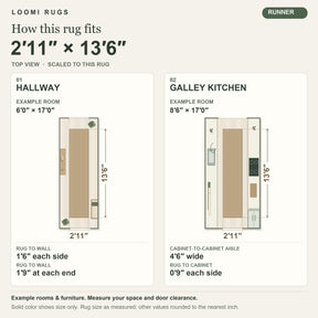 3x14 Rug Size Guide