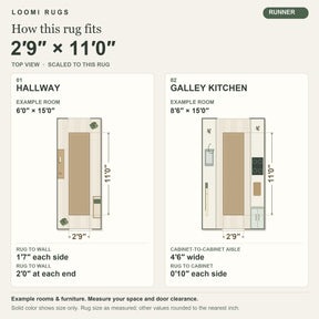 3x11 Rug Size Guide