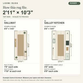 3x10 Rug Size Guide