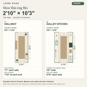 3x10 Rug Size Guide