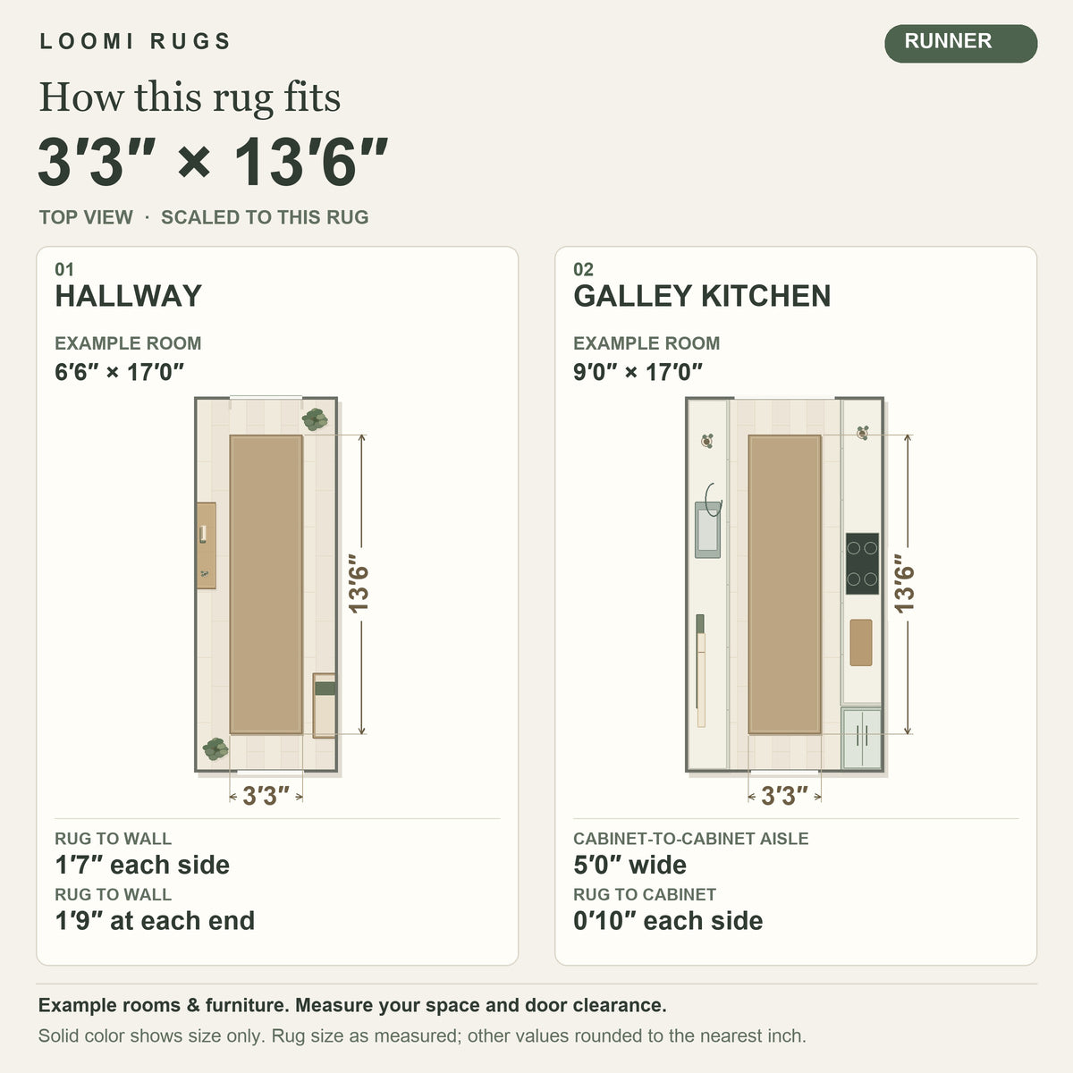 3x14 Rug Size Guide