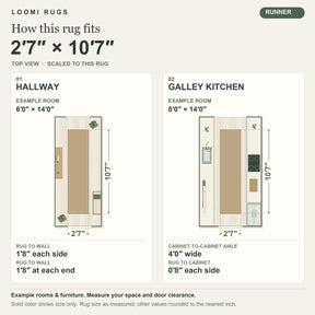 3x11 Rug Size Guide