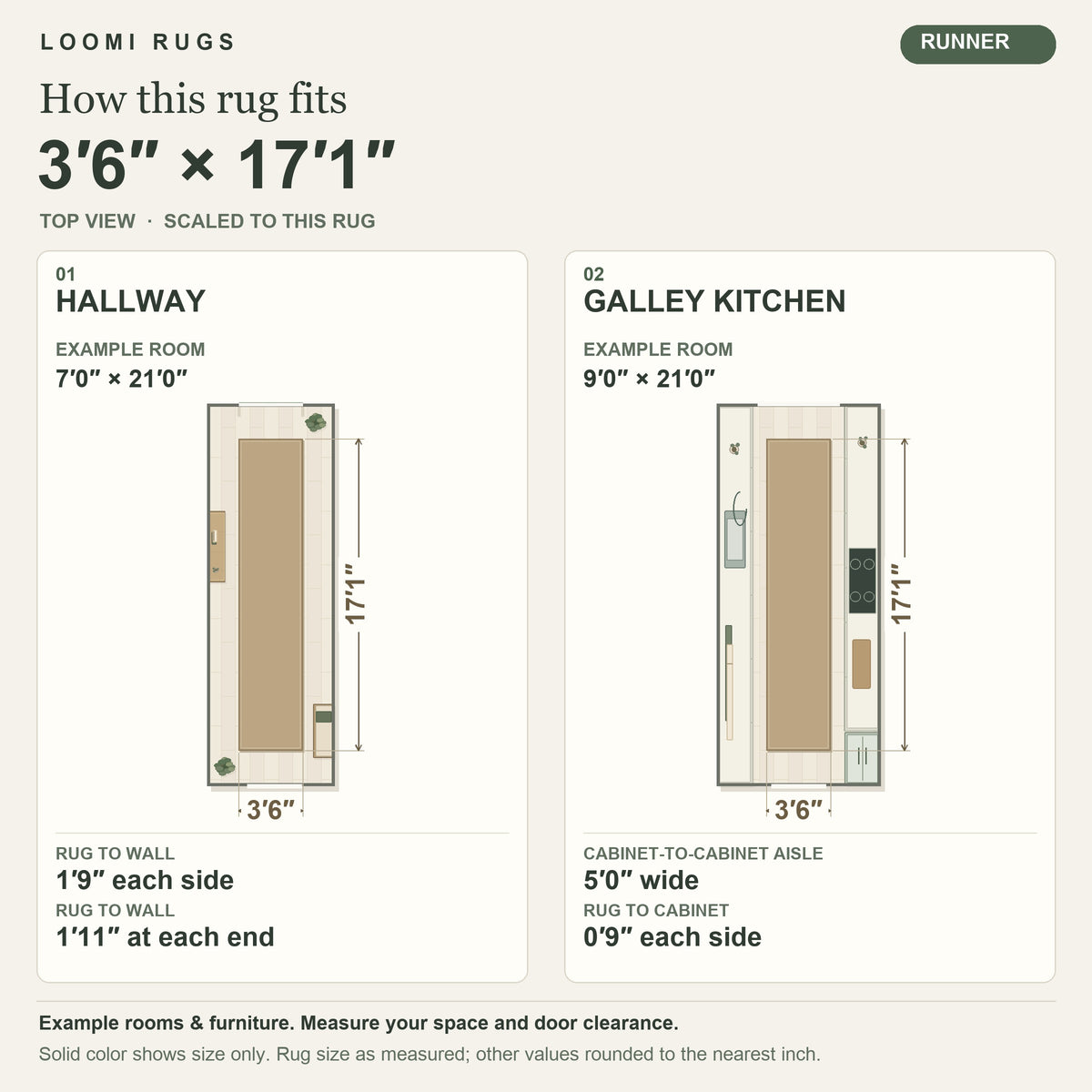 4x17 Rug Size Guide