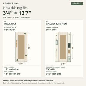 3x14 Rug Size Guide