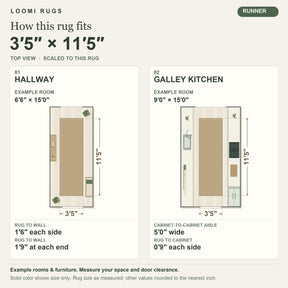 3x11 Rug Size Guide